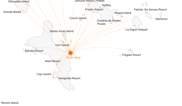 Helicopter destination